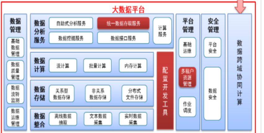 杏鑫娱乐·(中国区)官方网站