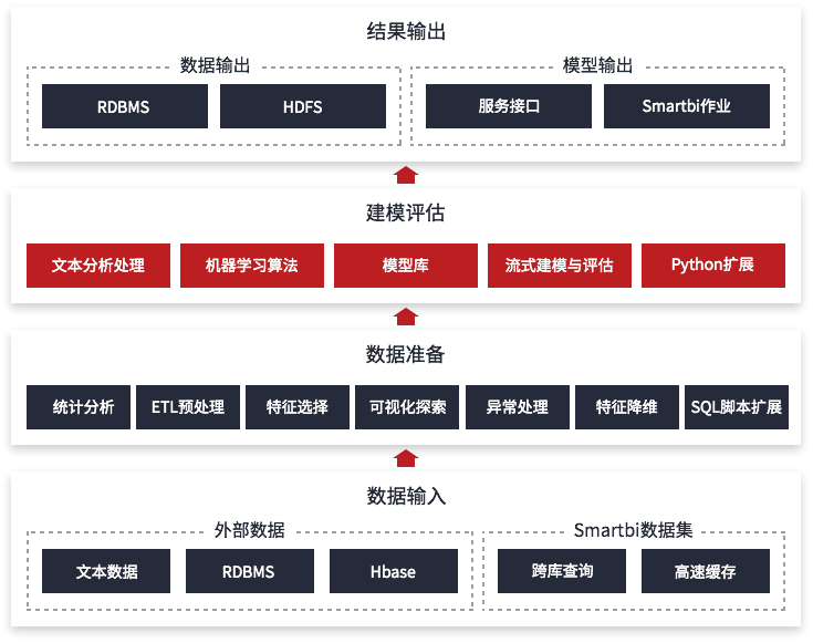 杏鑫娱乐·(中国区)官方网站