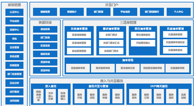 杏鑫娱乐·(中国区)官方网站