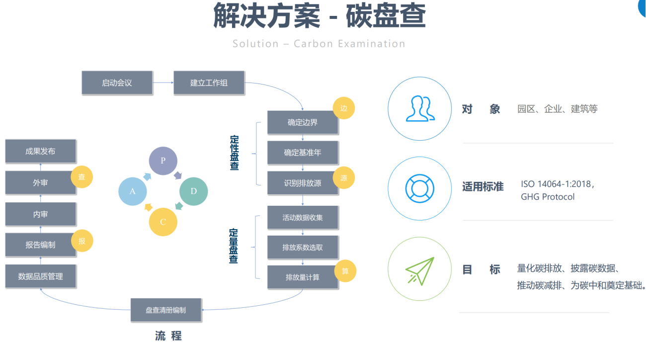 杏鑫娱乐·(中国区)官方网站